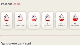 Poziv davaocima krvi